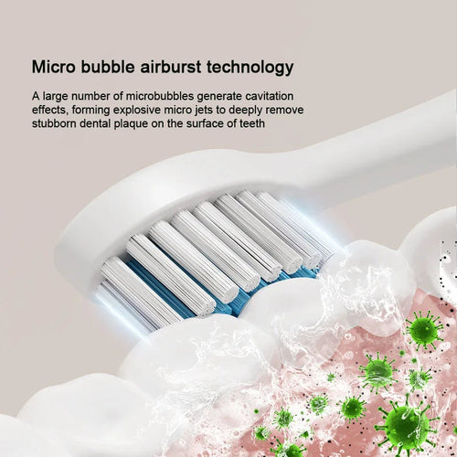 Smart Sonic Electric Toothbrush – 6 Modes, IPX7 Waterproof