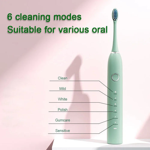 Smart Sonic Electric Toothbrush – 6 Modes, IPX7 Waterproof
